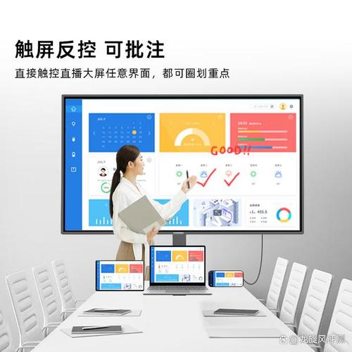 多人同時操作就卡頓？開會專用觸摸屏一體機的真實體驗陷阱